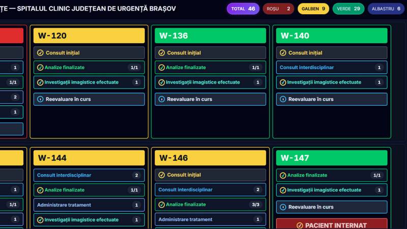 Spitalul Judetean Brasov: pacientii din UPU, monitorizati in timp real pe ecrane digitale
