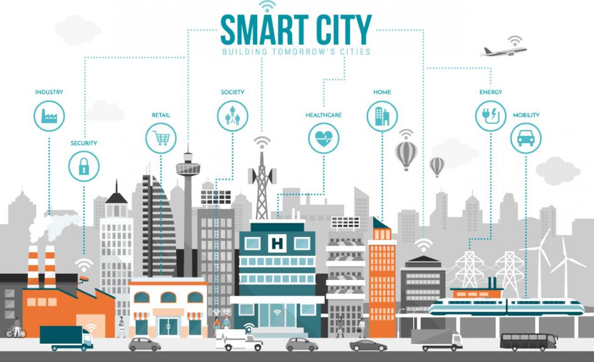 Administrațiile locale alocă bani pentru Smart City
